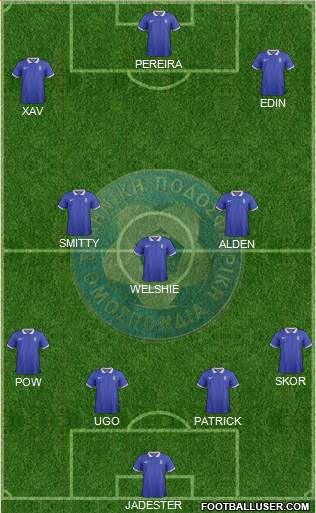 Greece Formation 2015