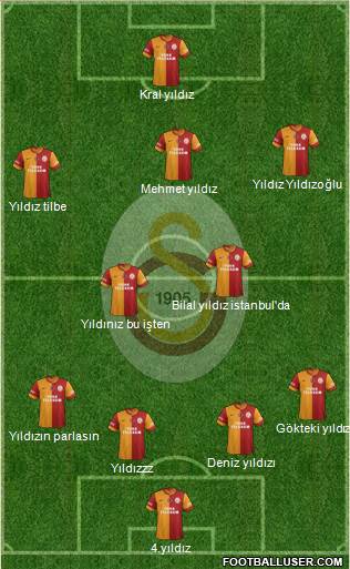 Galatasaray SK Formation 2015