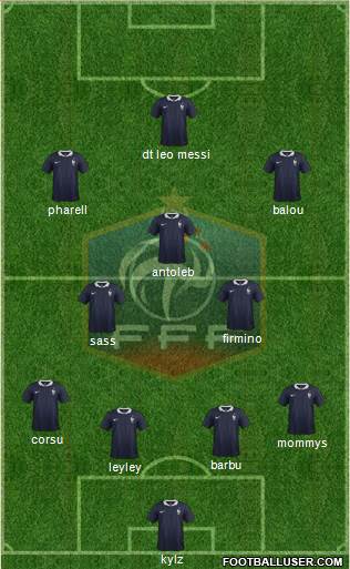 France Formation 2015