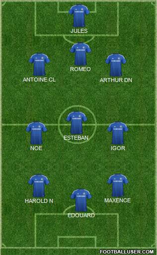 Chelsea Formation 2015