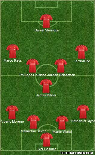 Liverpool Formation 2015