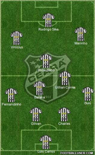 Ceará SC Formation 2015