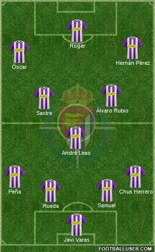 R. Valladolid C.F., S.A.D. Formation 2015