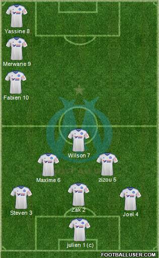 Olympique de Marseille Formation 2015