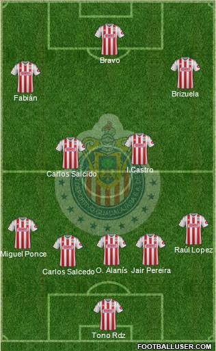 Club Guadalajara Formation 2015