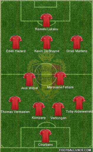 Belgium Formation 2015