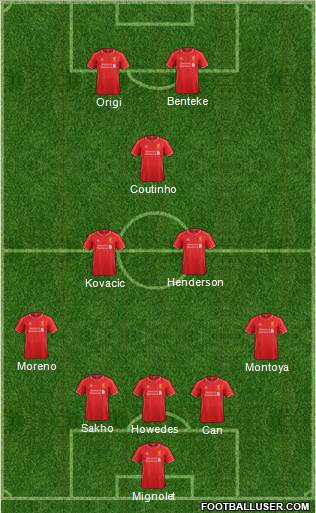 Liverpool Formation 2015