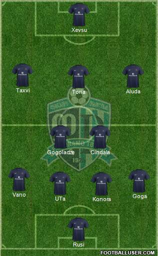 Dinamo Tbilisi Formation 2015