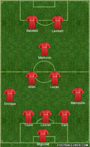 Liverpool Formation 2015