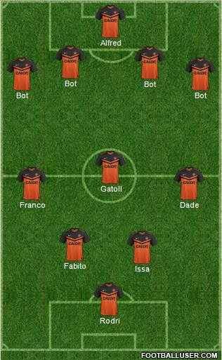 Dundee United Formation 2015