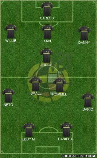 Spain Formation 2015