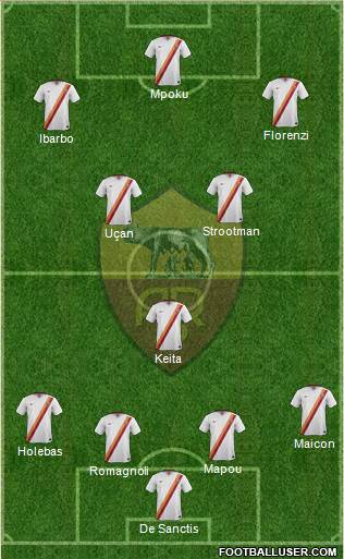 AS Roma Formation 2015