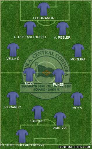 Central Córdoba de Rosario Formation 2015