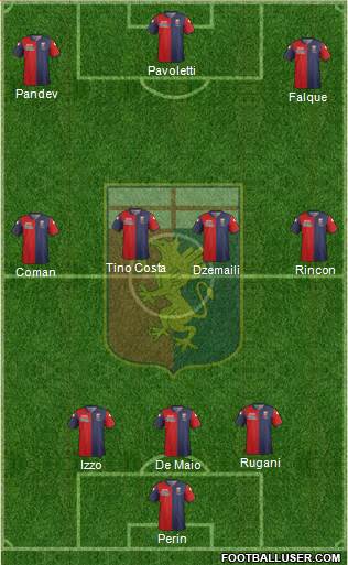 Genoa Formation 2015