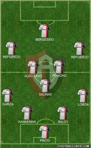 Club Deportivo Atlas Formation 2015