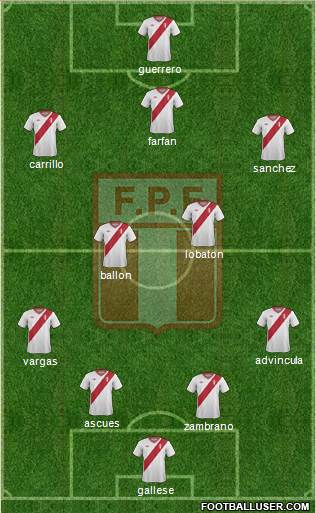 Peru Formation 2015