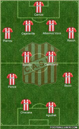 San Martín de Tucumán Formation 2015