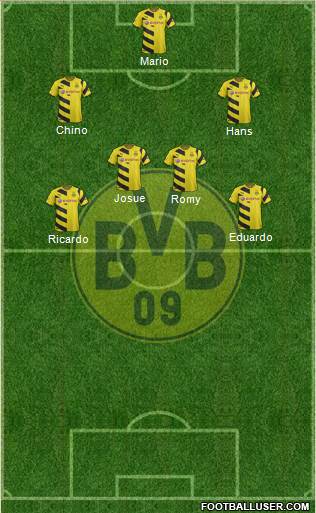 Borussia Dortmund Formation 2015