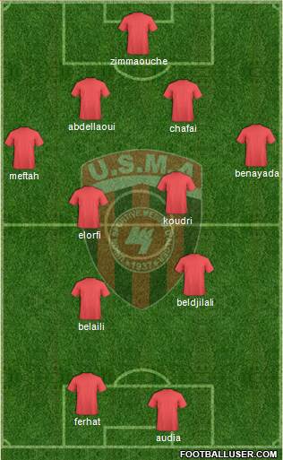 Union Sportive de la Médina d'Alger Formation 2015