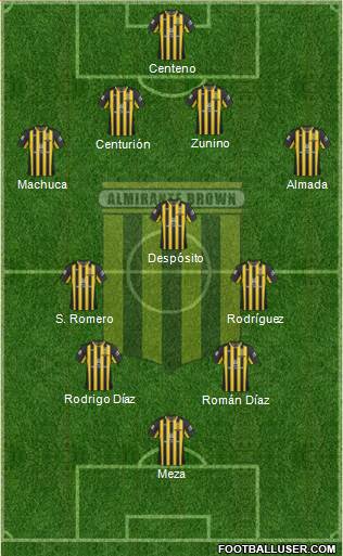 Almirante Brown Formation 2015