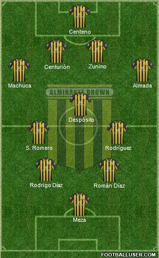 Almirante Brown