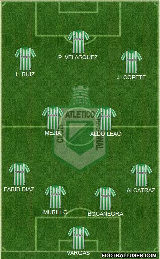 CDC Atlético Nacional Formation 2015