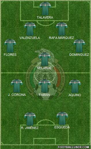 Mexico Formation 2015