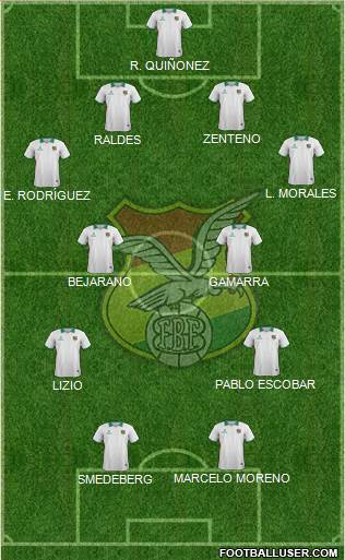 Bolivia Formation 2015