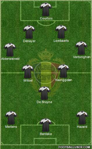 Belgium Formation 2015