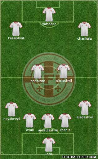 Georgia Formation 2015