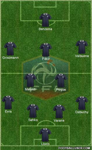 France Formation 2015