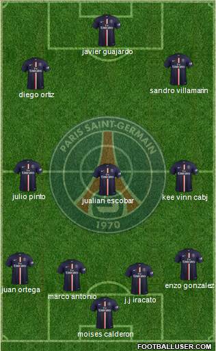Paris Saint-Germain Formation 2015