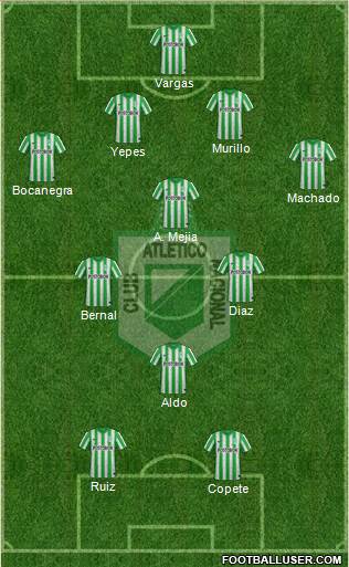 CDC Atlético Nacional Formation 2015