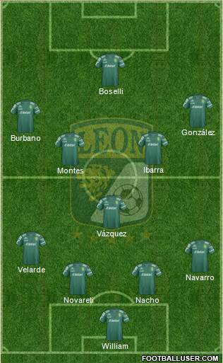 Club Deportivo León Formation 2015