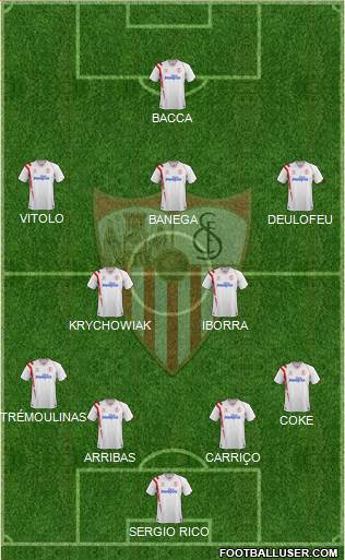 Sevilla F.C., S.A.D. Formation 2015