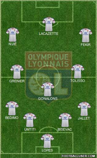 Olympique Lyonnais Formation 2015