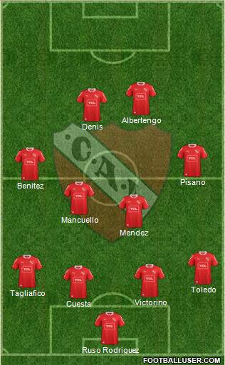 Independiente Formation 2015