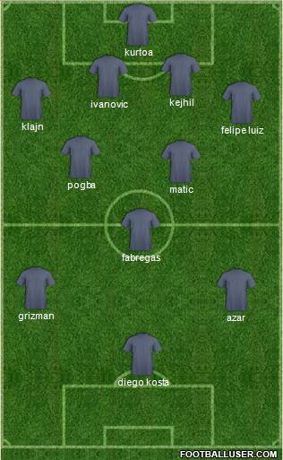 Chelsea Formation 2015