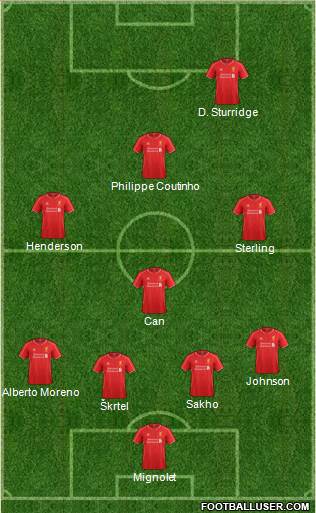 Liverpool Formation 2015