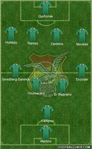 Bolivia Formation 2015