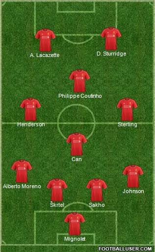 Liverpool Formation 2015