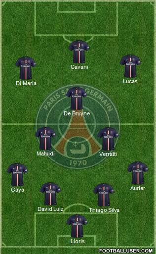 Paris Saint-Germain Formation 2015