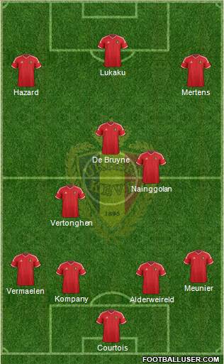 Belgium Formation 2015