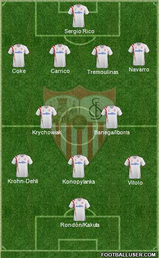 Sevilla F.C., S.A.D. Formation 2015