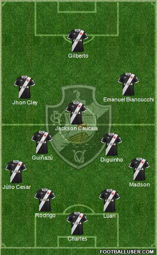 CR Vasco da Gama Formation 2015