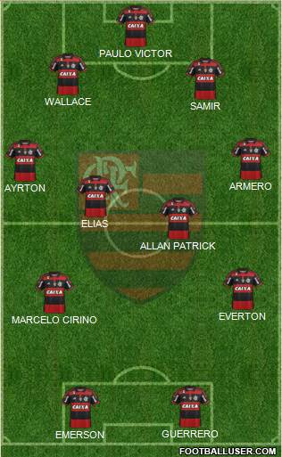 CR Flamengo Formation 2015