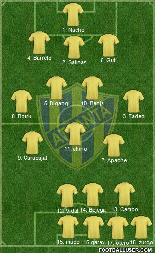Atlanta Formation 2015