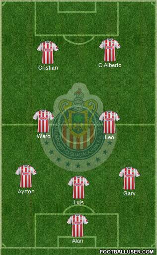 Club Guadalajara Formation 2015