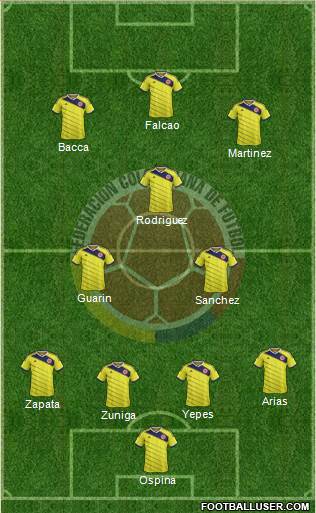 Colombia Formation 2015