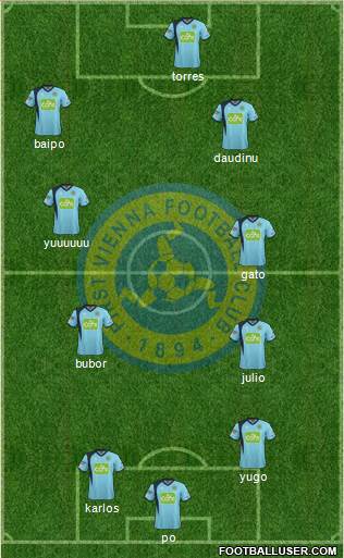 First Vienna FC 1894 Formation 2015